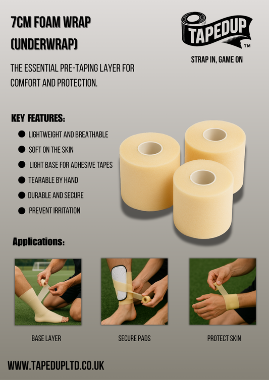 7cm - Underwrap (Foam wrap) (3 pack)